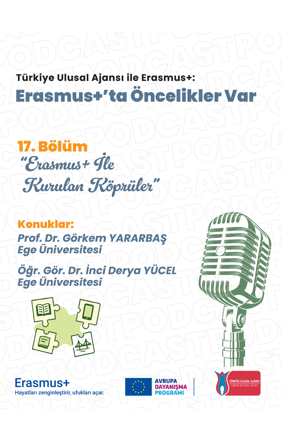 S2 B17 Erasmus+ İle Kurulan Köprüler