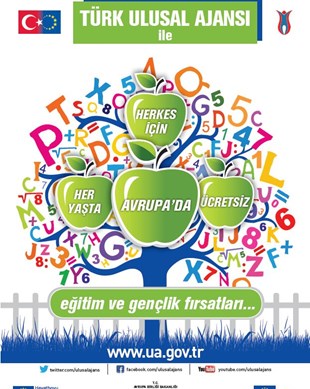 LLP&Gençlik Programı 2012 