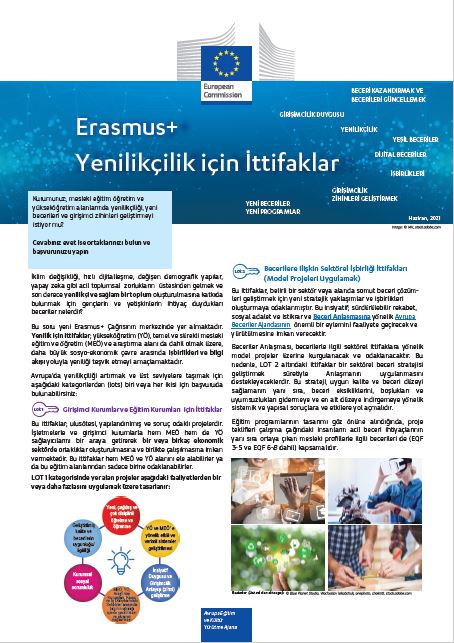 Yenilikçilik için İttifaklar