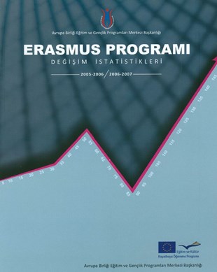 Erasmus Değişim İstatistikleri  2005-2007