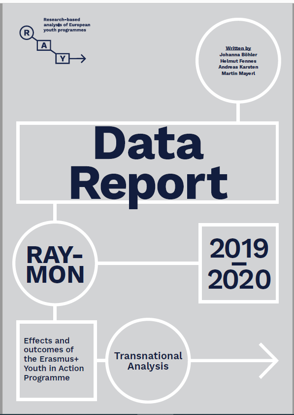 RAY-MON Data Report 2019- 2020