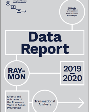 RAY-MON Data Report 2019- 2020