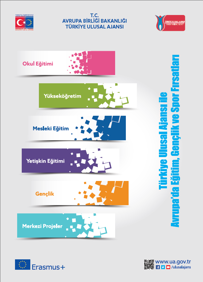  Avrupa'da Eğitim, Gençlik ve Spor Fırsatları